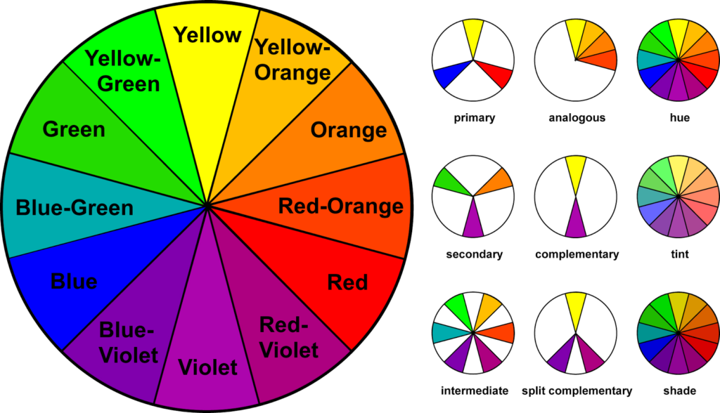 How To Match Colors diy Thought