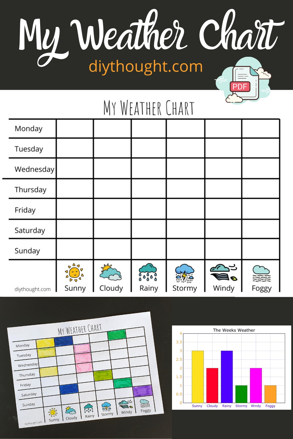 my-weather-chart-diy-thought