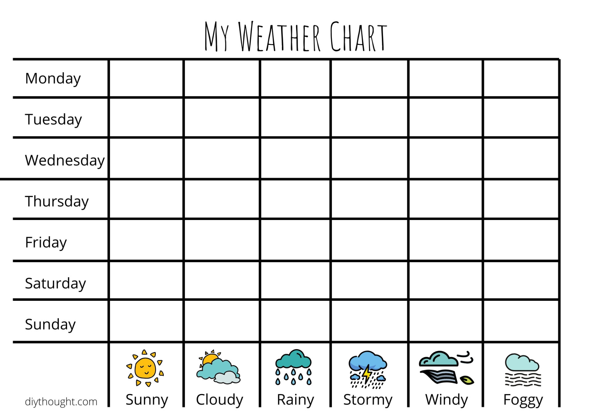 Printable Weather Chart Template Images and Photos finder