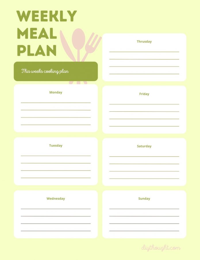 Weekly Meal Plan & Shopping List Printables - diy Thought